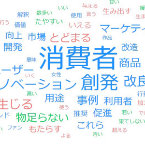 デザインマーケティング論